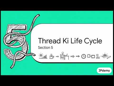 Part 8 : Java Multithreading & Thread Class