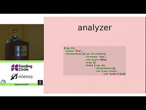 Clojure Compilation, Backwards - Nicola Mometto