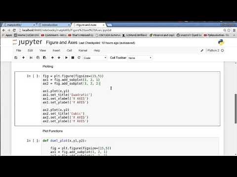 Matplotlib (Python Plotting) 2: Figure and Axes