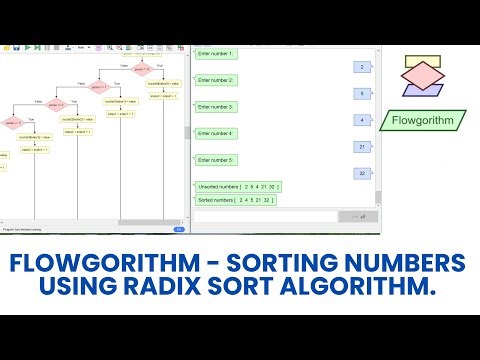 Flowgorithm - Sorting Numbers using Radix Sort algorithm.