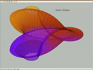 The World of Gnuplot