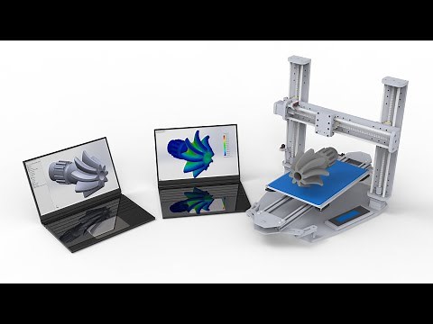 Introduction to Computer aided engineering(CAE) or Finite Element analysis(FEA)