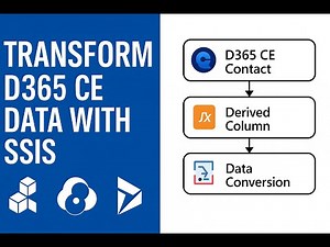 🚀 Episode 3: Transforming D365 CE Data using SSIS + KingswaySoft + Dataverse
