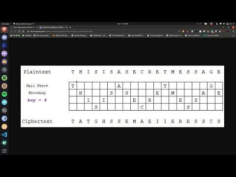 Rail Fence Cipher in Python | The Code Book