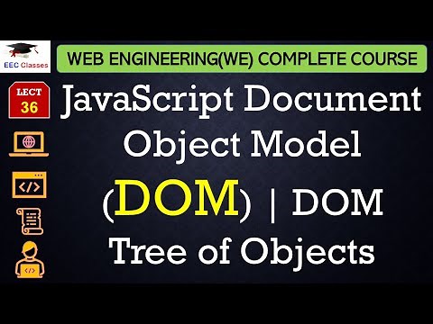 L36: JavaScript Document Object Model (DOM) | DOM Tree of Objects with Example | Web Engineering