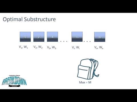 The Fractional Knapsack - Greedy Algorithms