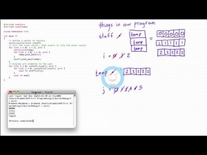 Vector of vectors - further clarification (C++ programming tutorial)