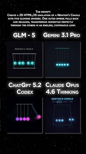 55 ChatGPT vs Gemini vs GLM vs Claude — Newton's Cradle Animation (HTML/CSS/JS)