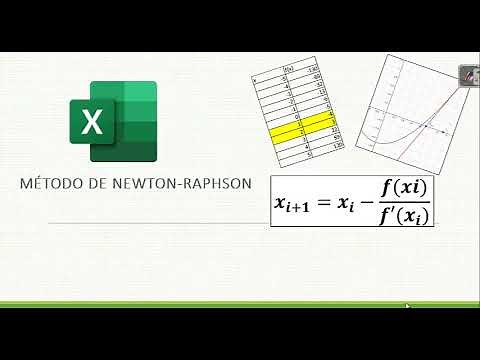 Método de Newton Raphson - Excel