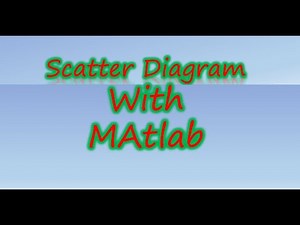 Scatter diagram using Matlab