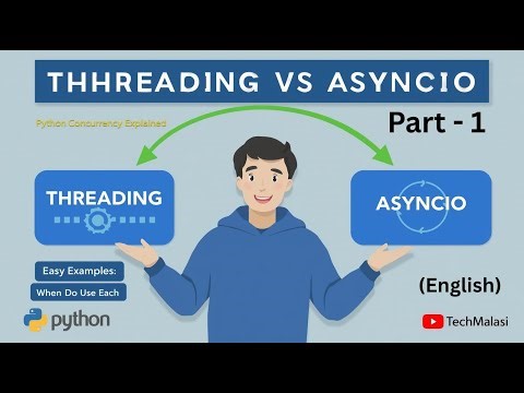 Python Concurrency: Threading vs Asyncio Step-by-Step #python #pythonprogramming #threading