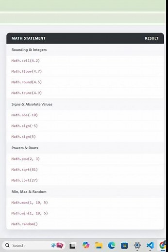 Top JavaScript Math Methods for Beginners. #javascript #webdevelopment #codingtips #frontend