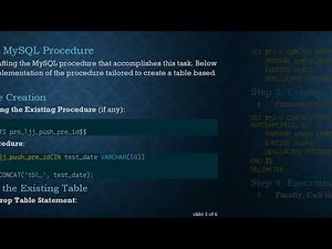 Creating a Table in MySQL with a Variable Date