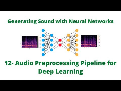 Preprocessing Audio Datasets for Machine Learning