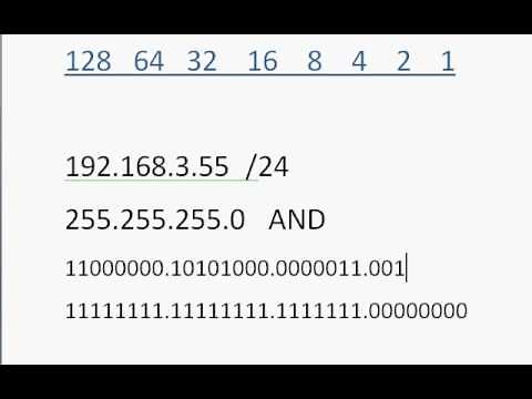 Subnetting Cisco CCNA -Part 1 The Magic Number