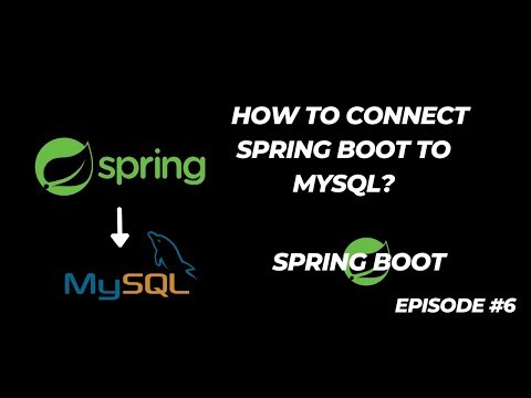 Episode 6: CRUD Operations in Spring Boot with MySQL | Full REST API Example