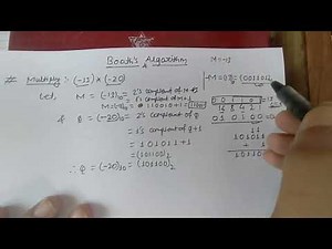 Multiply (-13)×(-20) using Booths Algorithm.
