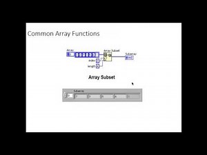 Funciones para Arrays en LabVIEW