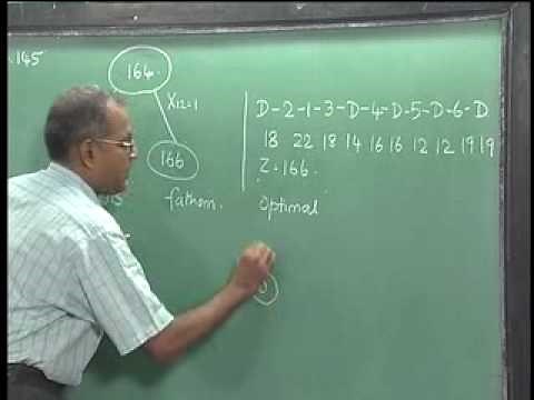 Lec-29 Vehicle Routeing Problem