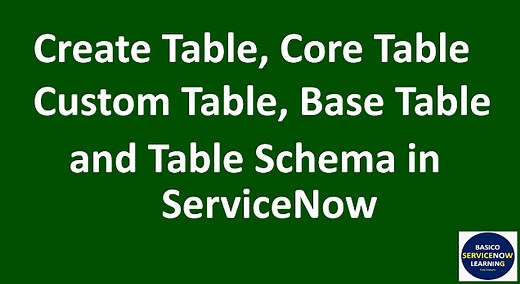 Tutorial To Understand Tables in ServiceNow | ServiceNow Tables