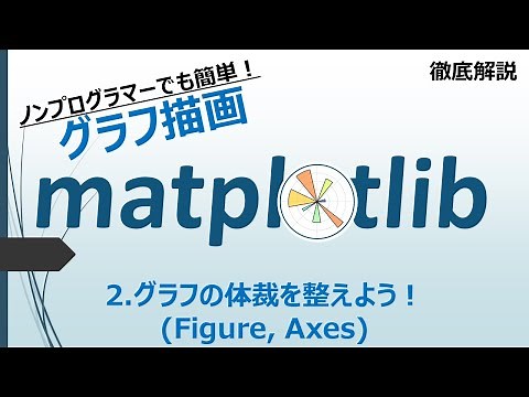 【超簡単】第2回 Pythonグラフ描画 matplotlib 徹底解説 グラフの体裁を整えよう！(Figure, Axes)