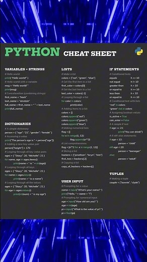 Python Cheat Sheet | #python #pythonprogramming #programming #language #coding #lifehacks