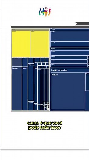 Gráfico treemap interativo com Python | #shorts
