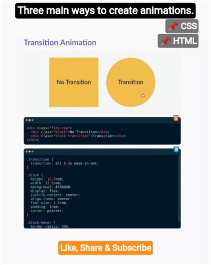 🕺Keyframe & Transition Animation #css #html #javascript #animation #anime #webdevelopment #how #tips