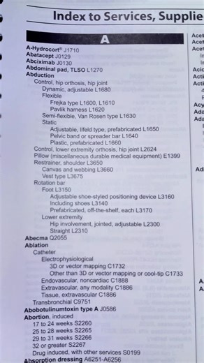 I'm demonstrating the quick and easy way to find the Healthcare Common Procedure Coding System (HCPCS) Level II code for a diaphragm used for contraceptive purposes. Starting in the index of the HCPCS book, I look up
