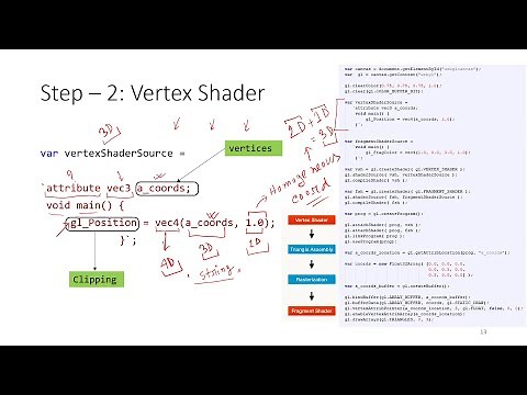 Computer Graphics Lab-1 | Intro to WebGL
