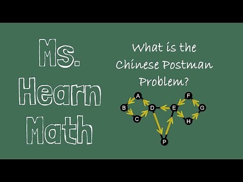 What is the Chinese Postman Problem in Graph Theory and How Does it Relate to Euler Circuits?