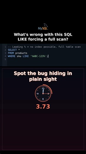 Whats wrong with this SQL LIKE forcing a full scan? #sqldataintegrity