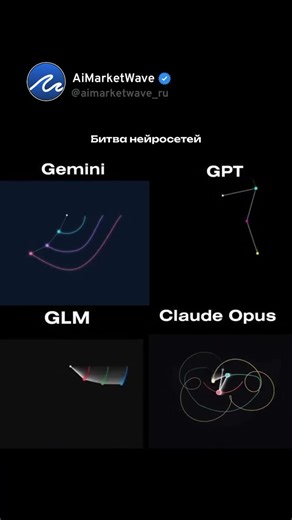 AIMarketwave | Портал в мир ИИ on Instagram: "Битва нейросетей: Раунд 4 — Тройной маятник и Теория Хаоса Здесь мы проверяем не дизайн, а «мозги». Тройной маятник это сложная механическая система, движение которой абсолютно хаотично и непредсказуемо. Чтобы это закодить, нейросеть должна знать уравнения Лагранжа и уметь переложить физику на JavaScript. 📝 Prompt: *In one html file create a triple pendulum animation that follows the laws of gravity. No controls, no interactions, simply the animatio