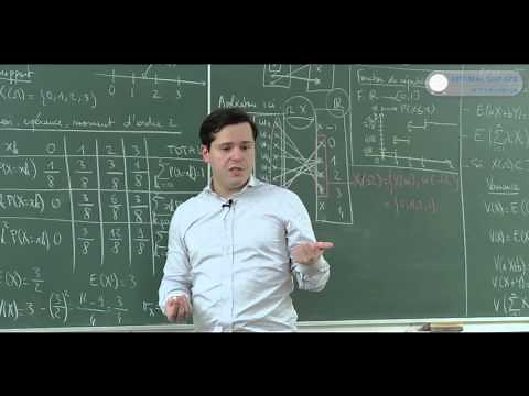 Variables aléatoires. Cours prépa