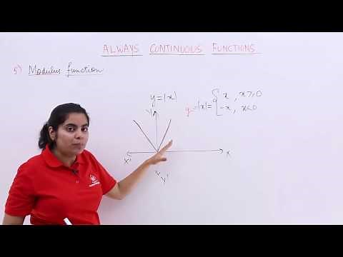 Class 12th – Modulus Function | Continuity and Differentiability | Tutorials Point