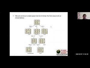 8 Puzzle using Heuristic Approach, Hill Climbing Algorithm, Iterative Deepening Algorithm