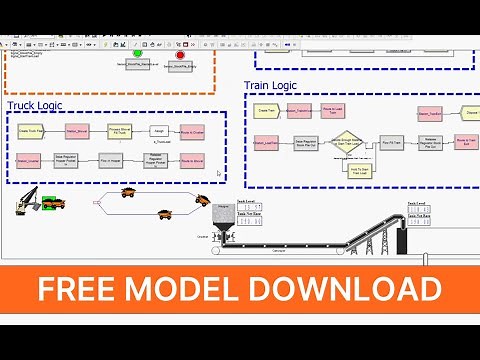 Arena Simulation - Basic Ore Processing Plant Model Using Flow Process Template