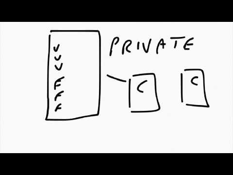 What is encapsulation in programming?