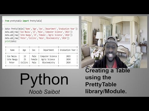 Python(Creating A Table Using The PrettyTable Library/Module)