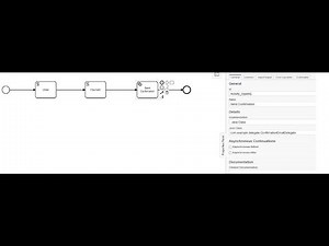 Spring Boot + Camunda Service Task - Java Delegate Example