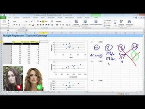 Multiple Lineare Regression - Grundlagen