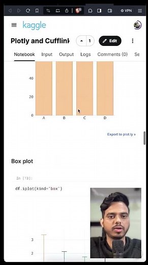 Build Interactive Plots in Python | Plotly & Cufflinks Tutoria
