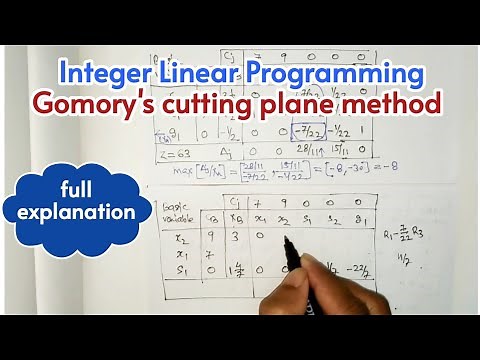 Gomory's cutting plane method | Integer Linear Programming problem (Lecture.21)