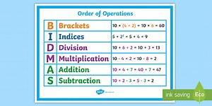 BIDMAS - Order of Operations Poster