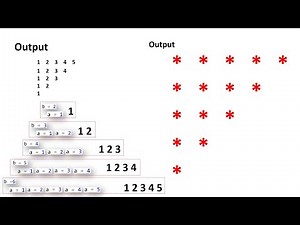 Inverted Right Triangle - Python Pattern printing: Step-by-Step Guide in Tamil