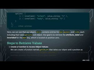 How to Retrieve Inner Object Values in JavaScript