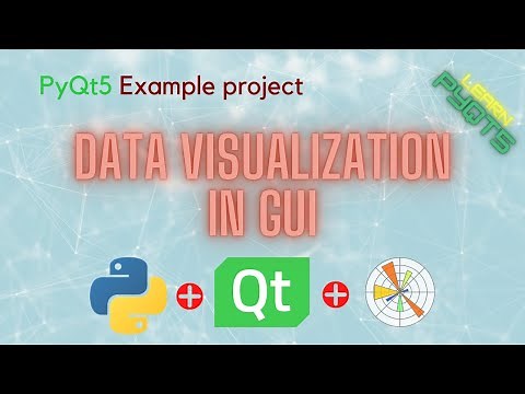 How to embed Matplotlib in PyQt5 Desktop App Data Visualization Python (Plot 2D 3D)