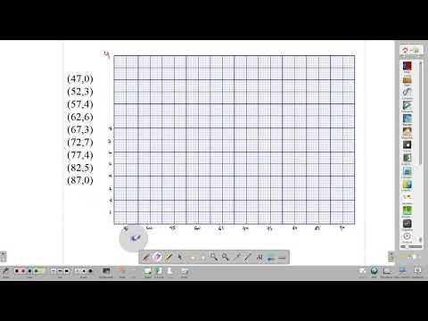 Statistics Frequency Polygon