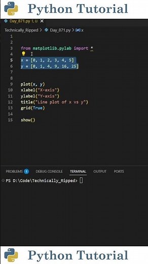 Why Pylab Exists in Matplotlib | Python Tutorial