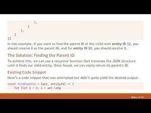 How to Retrieve Parent ID from Nested JSON Objects in JavaScript